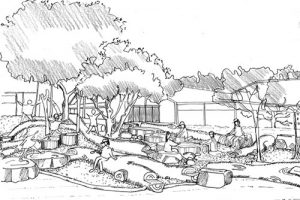 Design Architectural Services Designers of Nature Based Play Playgrounds Perth Regional WA